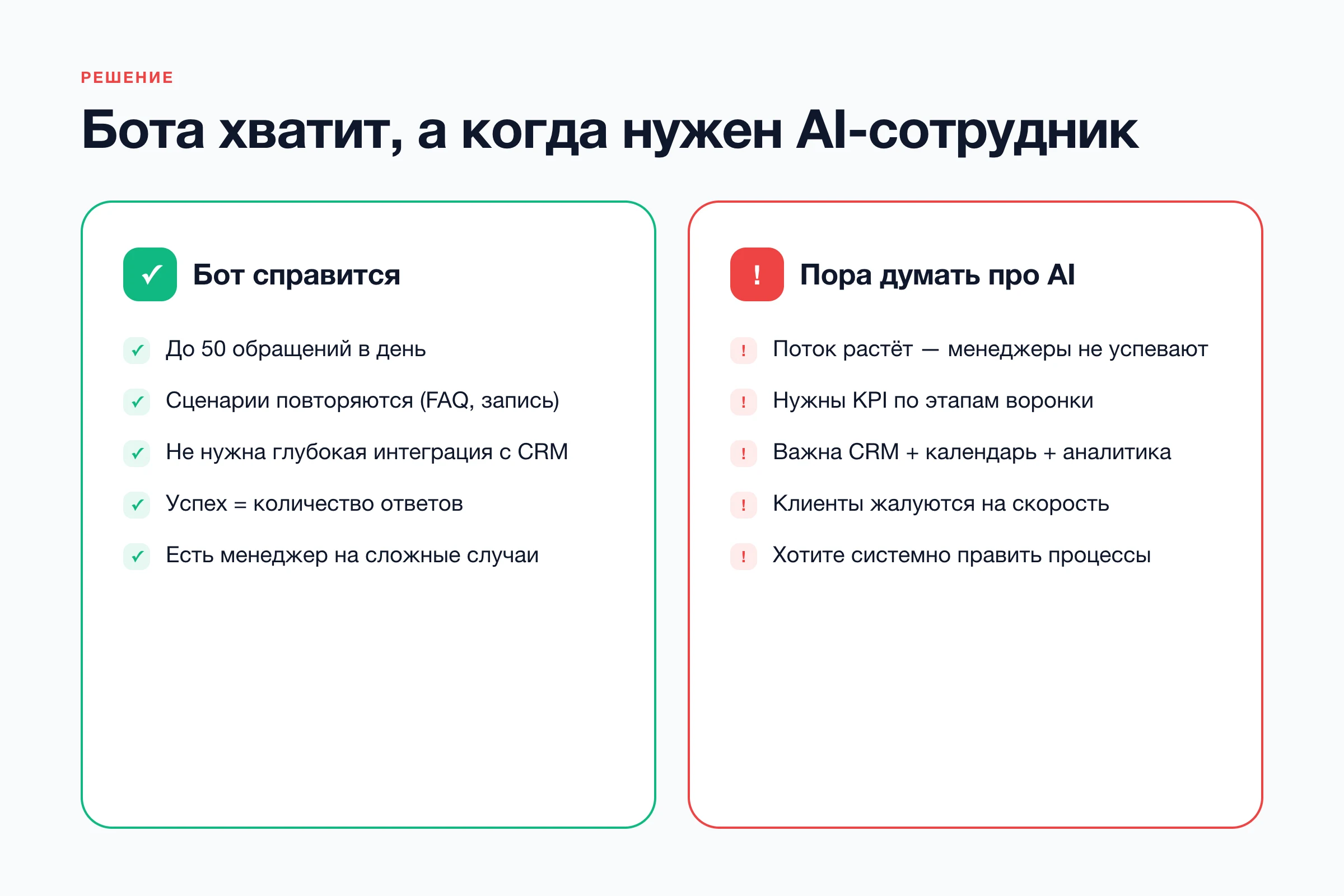 Когда хватит чат-бота и когда бизнесу нужен AI-сотрудник — чек-лист