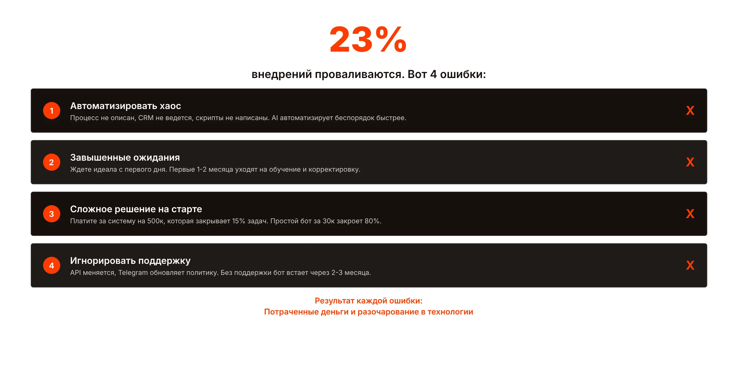 Дерево 4 ловушек при внедрении AI и способы их избежать